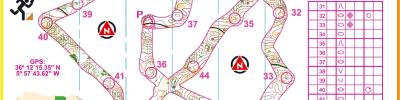 Andalucia SunO Week Training - 2012